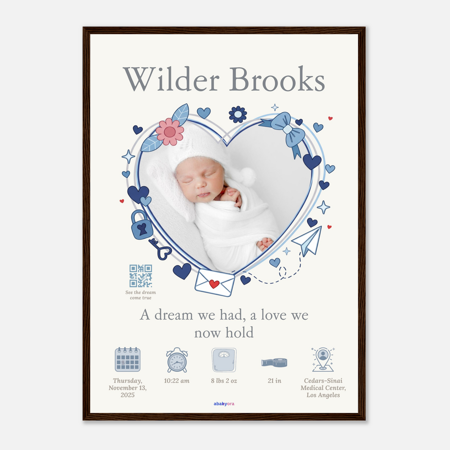 75c0f860-881c-4961-b5d4-692e3d808f7b